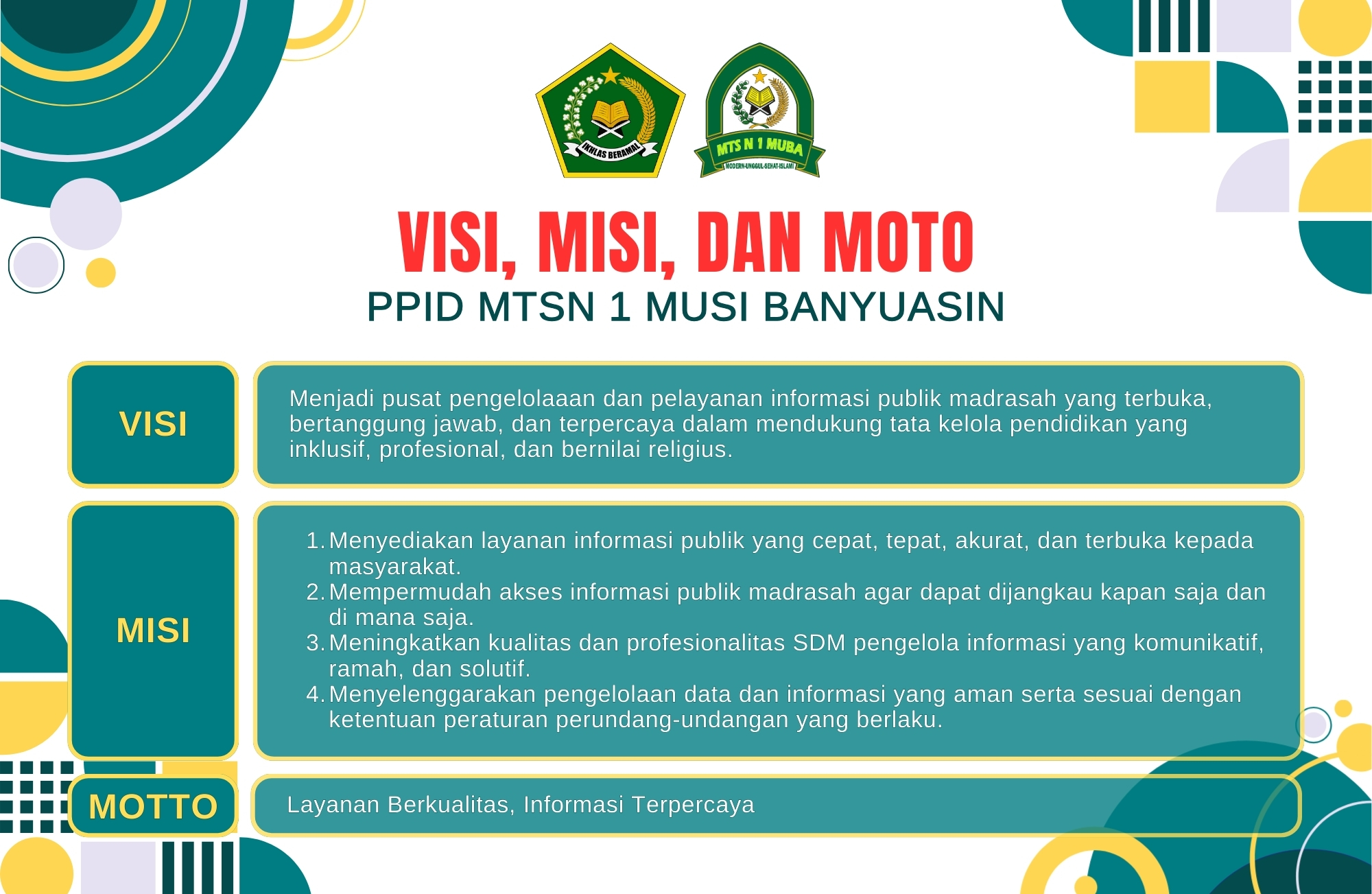 Visi, Misi, dan Moto PPID Unit MTsN 1 Muba